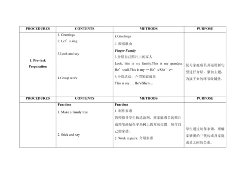 Unit 1 She’s my aunt   B Fun time & Song time单元整体教
