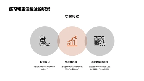 简约风教育培训教学课件PPT模板