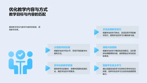 教师团队年中报告PPT模板