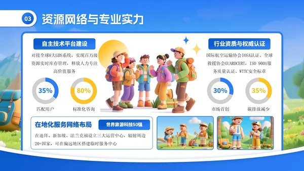 蓝色卡通探索世界发现美好PPT模板
