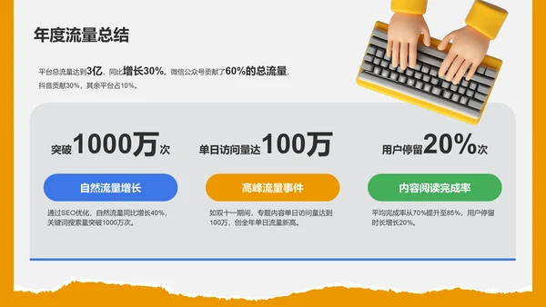 绿色3D风编辑年终总结PPT模板