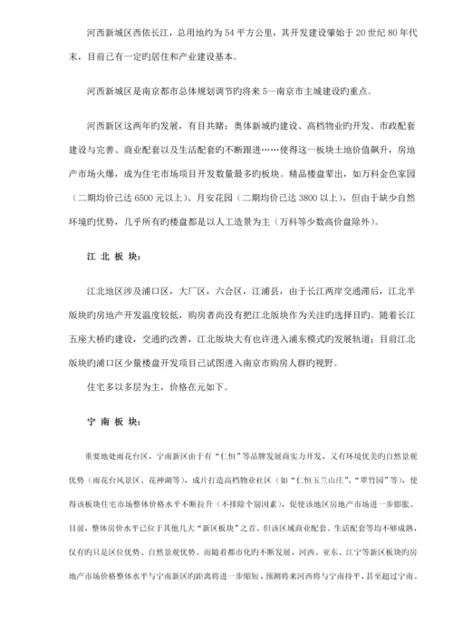 市房地产市场调研综合报告样板.docx
