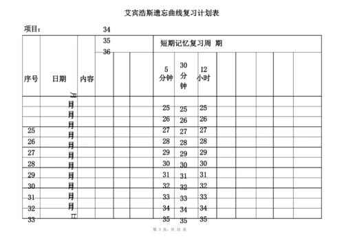 艾宾浩斯记忆表格25484知识讲解.docx