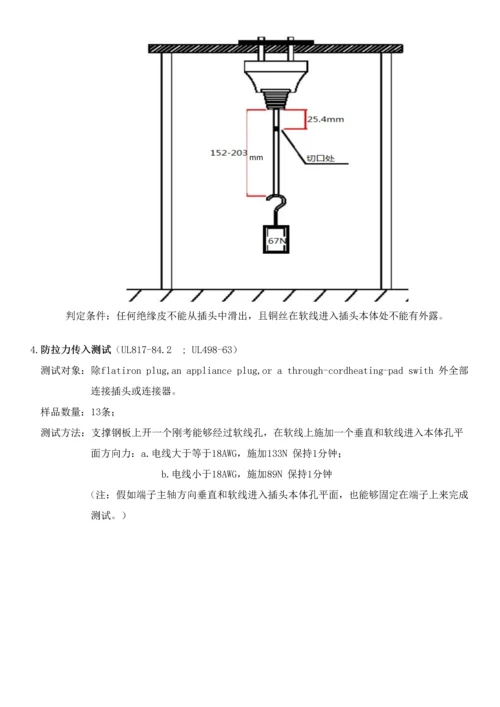 培训报告美规插头设计项目新版说明书.docx