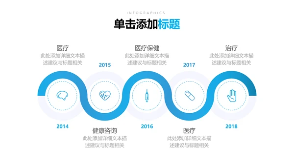 欧美风医疗医生汇报医院宣传通用PPT模板