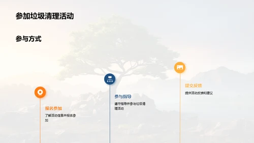 环保共创：绿色行动