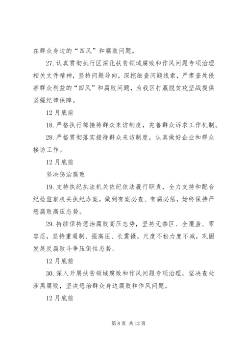 招商促进局XX年度党风廉政建设主体责任工作清单.docx