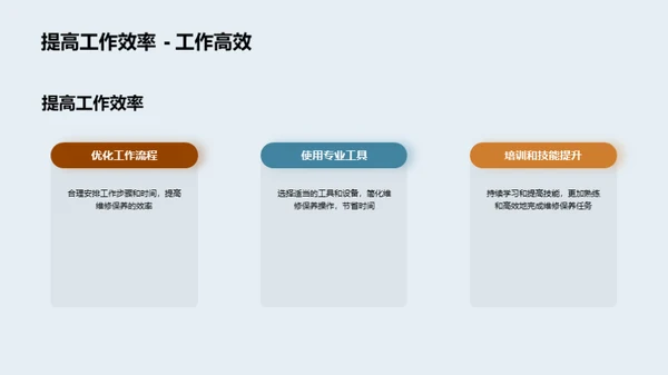 工业设备养护秘籍