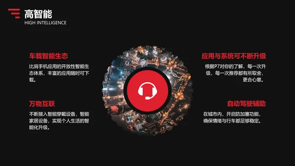 简约商务风红色汽车发布会PPT