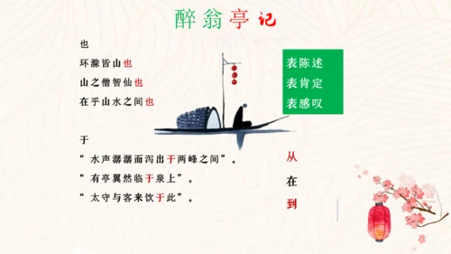 第12课《醉翁亭记》课件