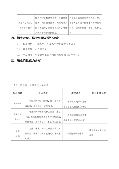 电子商务人才培养专题方案.docx