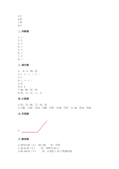 2022人教版二年级上册数学期中测试卷含答案（完整版）.docx