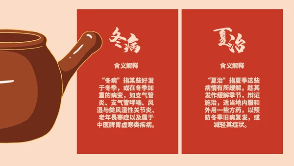 冬病夏治中医养生方案通用PPT课件模板