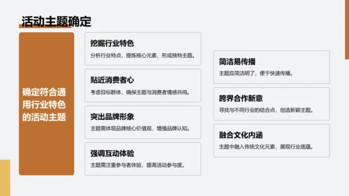 橙色扁平风通用行业活动营销策划PPT模板