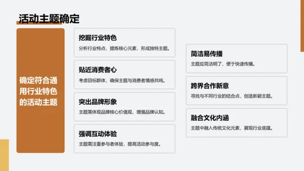 橙色扁平风通用行业活动营销策划PPT模板
