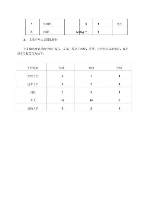 1路面工程小修施工组织设计