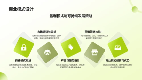 绿色手绘风大学生互联网+创新创业项目计划书PPT模板