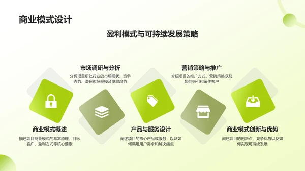 绿色手绘风大学生互联网+创新创业项目计划书PPT模板