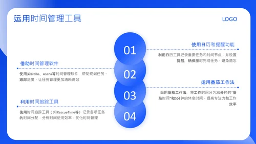 蓝色创意风克服拖延症方法PPT