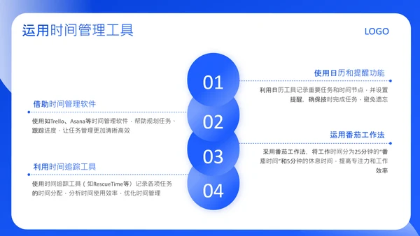 蓝色创意风克服拖延症方法PPT