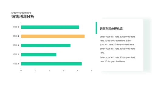 互联网工作报告通用PPT模板