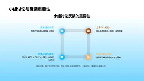 初三共渡，团队力量