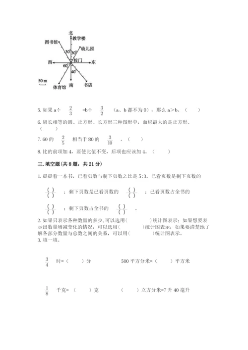 2022人教版六年级上册数学期末考试卷含答案（培优b卷）.docx