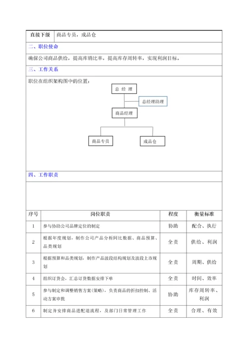 服装公司岗位职责说明书.docx