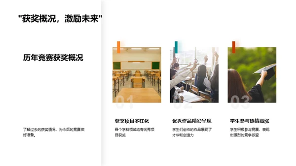 高一学科竞赛全攻略