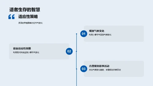 小暑节气与农业变革