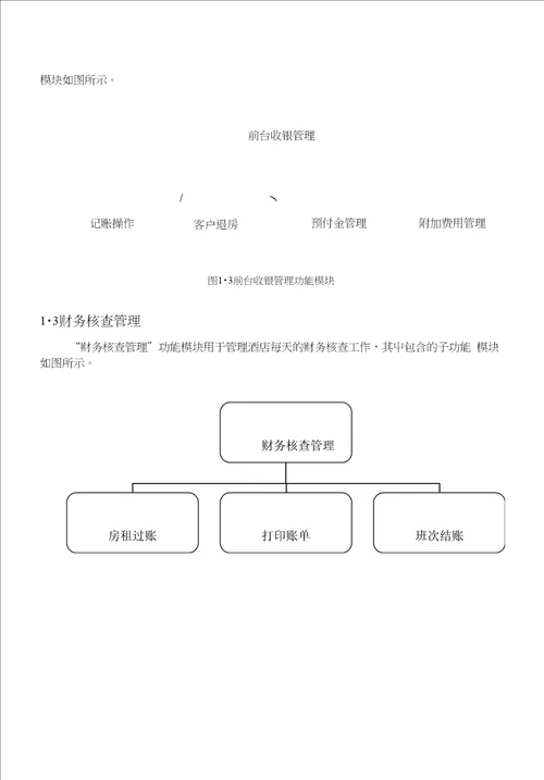 毕业设计论文VB酒店管理系统设计