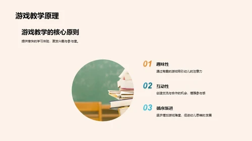 启蒙数学的奇妙之旅