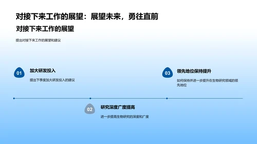 生物医疗季度汇报PPT模板