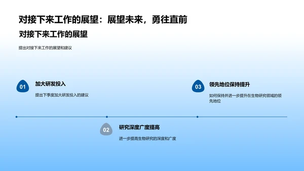 生物医疗季度汇报PPT模板