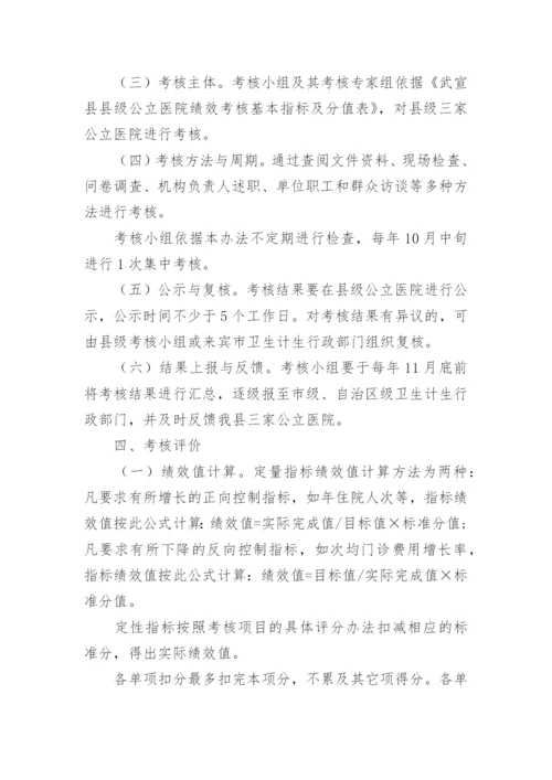 医院感染管理绩效考核方案.docx