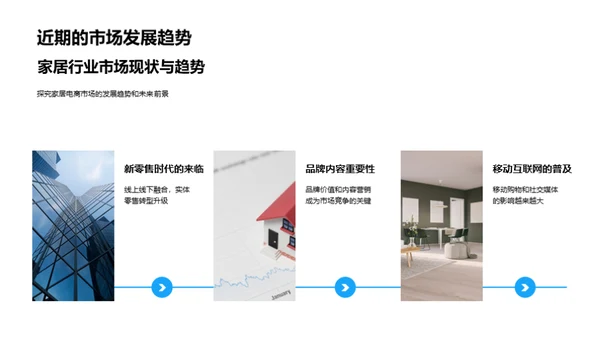 探索家居电商趋势