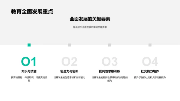 教育模式答辩报告PPT模板