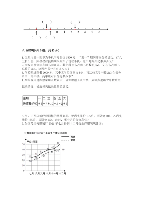北师大版小学六年级下册数学期末综合素养测试卷含答案【b卷】.docx