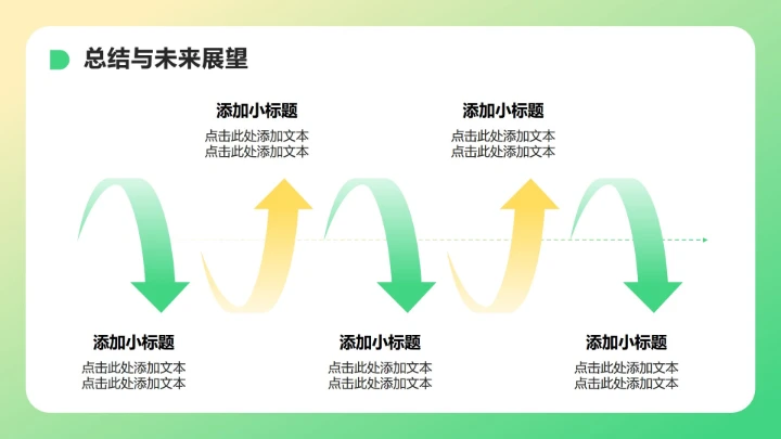 绿色小清新风大学生职业生涯发展PPT模板