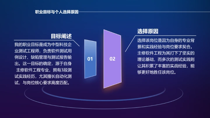 蓝色软件工程专业大学生求职个人能力综合展示职业生涯规划PPT模版