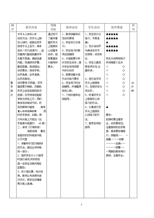 9.初中体育—双手投掷实心球教案一