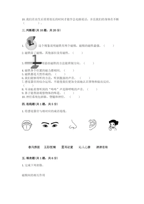 教科版二年级下册科学知识点期末测试卷及参考答案.docx