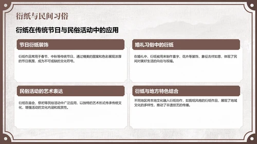 棕色中国风非遗衍纸技艺赏析PPT模板