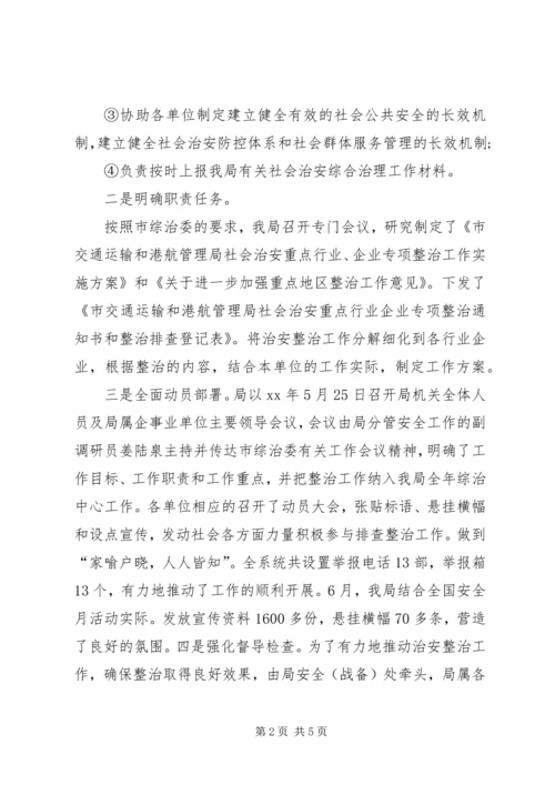 交运港管局社会综治优秀工作总结模板.docx