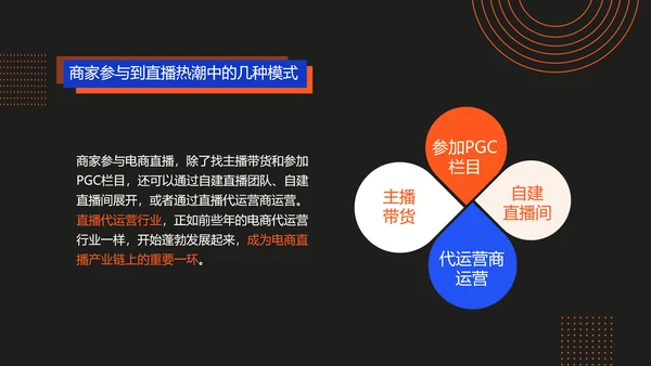 科技渐变风红色蓝色黑色商务电商直播行业发展分析