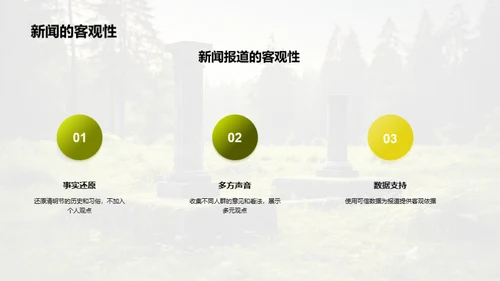 清明文化与新闻传播