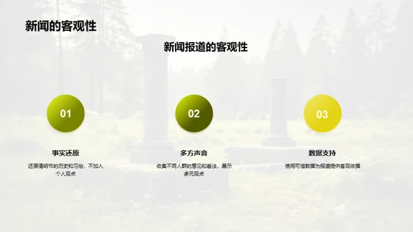 清明文化与新闻传播