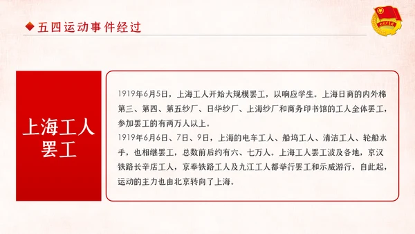 弘扬五四精神做新时代合格共青团员PPT模板