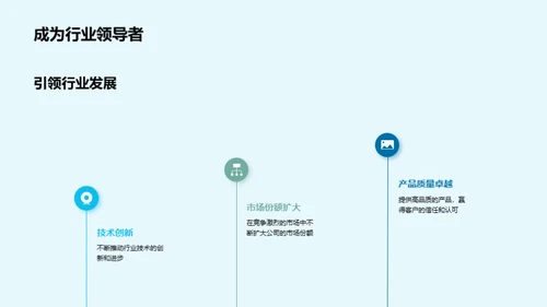 跨越巅峰-企业里程