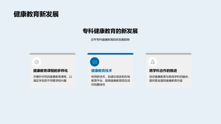 专科健康教育演讲报告PPT模板